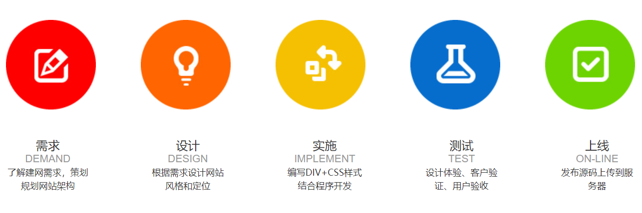 1662579868106760.png QQ截图20220908034307.png